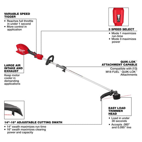 Milwaukee M18 ST/BL Combo Kit