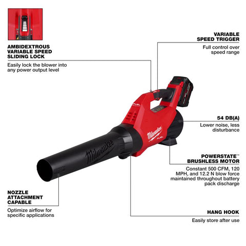 Milwaukee M18 ST/BL Combo Kit