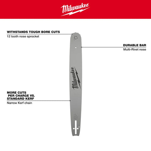 Milwaukee Gude Br 050"ga 20"