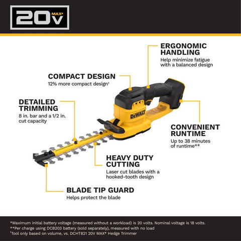 DeWalt 8" Hedge Trimmer Kit