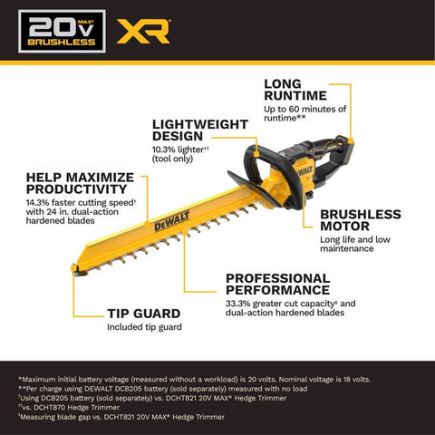 DeWalt 24" XR Hedge Trimmer