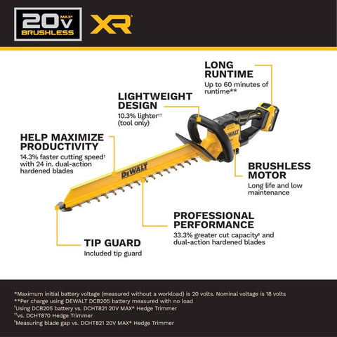 DeWalt 24" XR Hedge Trimmer