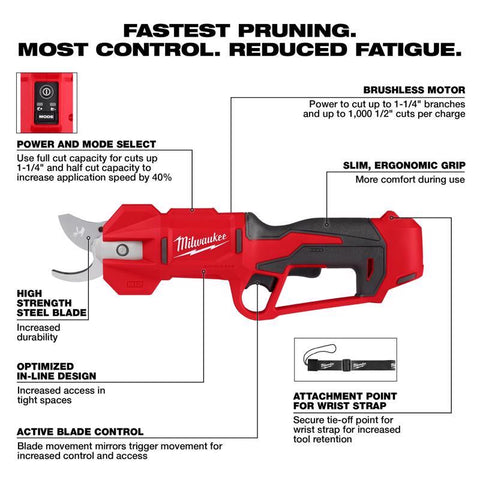 Milwaukee M12 Pruning Shears