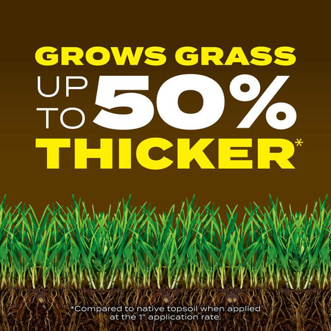 Miracle-gro Lawn Soil, 1.5 Cu FT