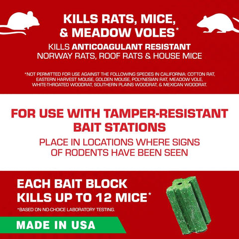 Tomcat Rodent Bait, 4 lb