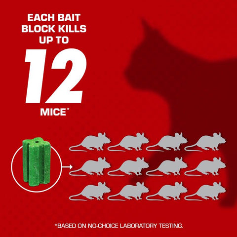 Tomcat Rodent Bait, 4 lb