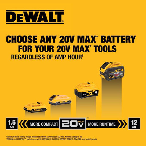 DeWalt 20V Li-Ion CRDLS Blower