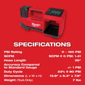 Milwaukee M18 Compact Inflator, 18 Volt