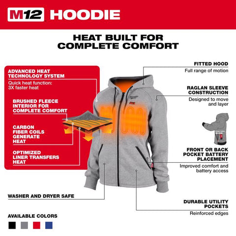 Milwaukee MED GRY WMN Heat Hoodie