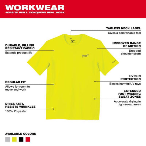 Milwaukee MED HiVis SS Perf Shirt