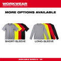 Milwaukee MED HiVis SS Perf Shirt