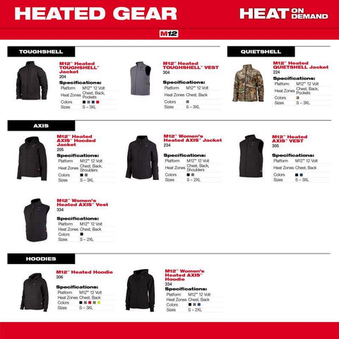 Milwaukee Htd HD Lng Slv Blk 3XL