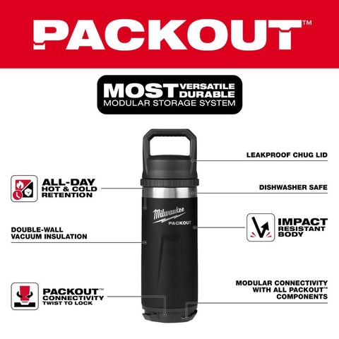 Milwaukee 18OZ BLK Chug Bottle