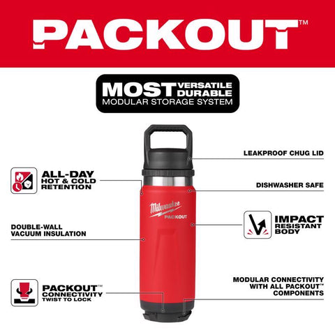Milwaukee 24OZ RED Chug Bottle