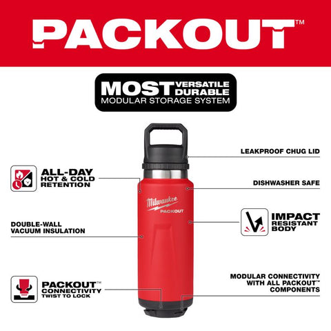 Milwaukee 36OZ RED Chug Bottle
