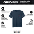 Milwaukee LG BLU SS Pock T-Shirt