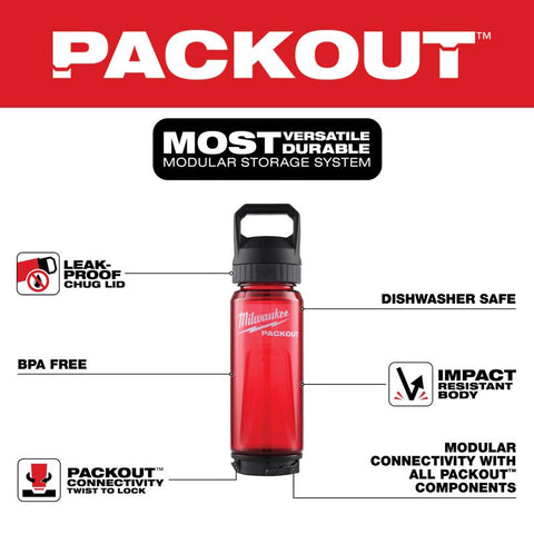 Milwaukee Packout 'btl 25OZ