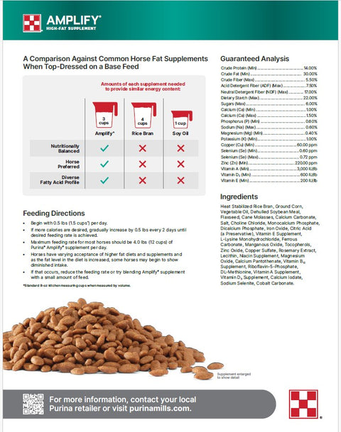 Purina® Amplify® High-Fat Horse Supplement, 50 lb
