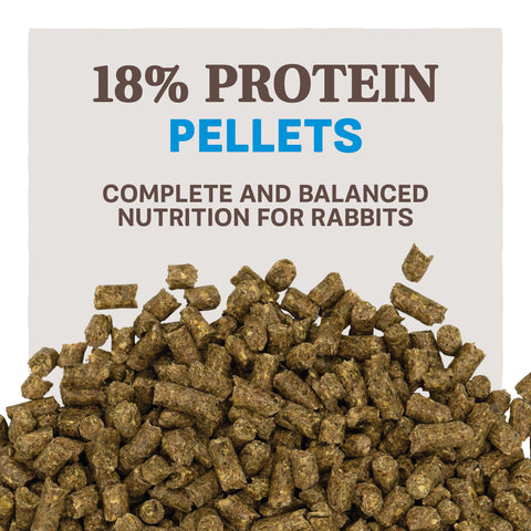Home Fresh Top Hutch 18 - Pellets Sample