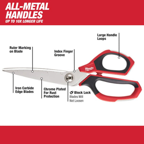 Milwaukee Jobsite Straight Scissors, 9 inch