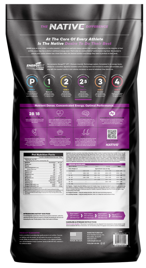 Native® Level 2.5 Dog Food, 40 lb