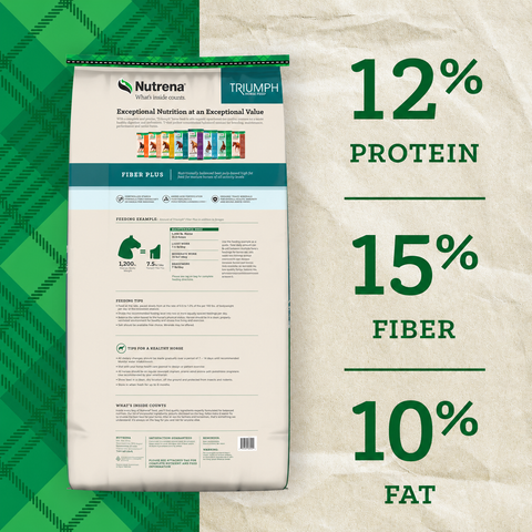 Nutrena® Triumph® Fiber Plus 50 lbs