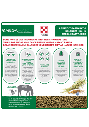 Purina® Omega Match™ Ration Balancing Horse Feed, 40 lb