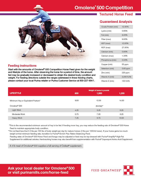Purina® Omolene® #500 Competition Horse Feed, 50 lb
