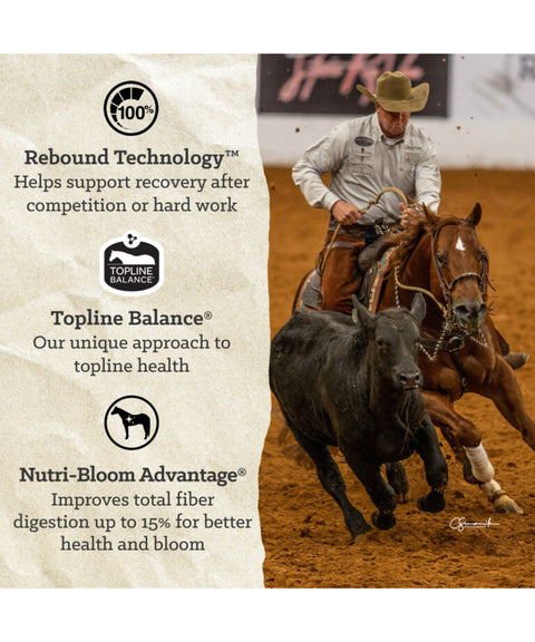 Nutrena® ProForce® Fuel XF Horse Feed, 50 lb