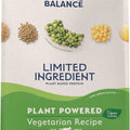 NB LIMITED INGREDIENT PLANT POWERED DOG FOOD