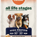 ALL LIFE STAGES HIGH PROTEIN DOG FOOD