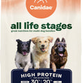 ALL LIFE STAGES HIGH PROTEIN DOG FOOD