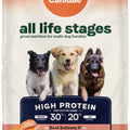 ALL LIFE STAGES HIGH PROTEIN DOG FOOD