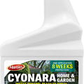 MARTIN'S CYONARA LAWN & GARDEN RTS