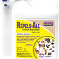 GAL RTU Anim Repellent