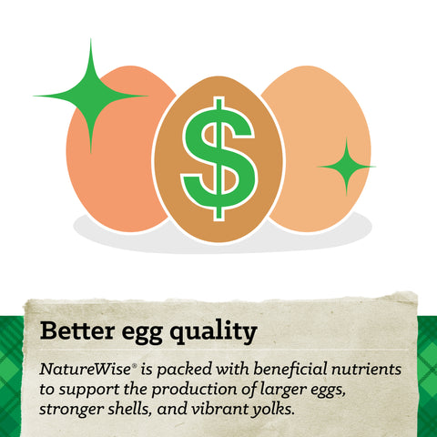 Nutrena® NatureWise® 17% Protein Layer Pellet Poultry Feed 50 lbs
