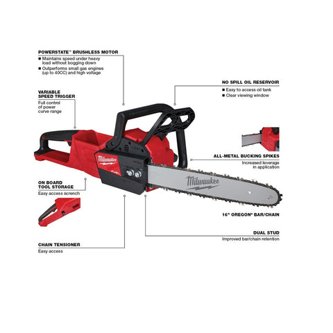 Milwaukee Battery Chainsaw, 16 Inch, 18 volt