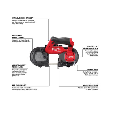 Milwaukee Cordless Band Saw Tool, 12 Volt