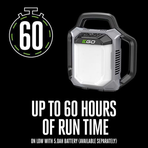 Ego Portable Area Light, 40w