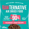 Rawternative Air Dried Dog Food