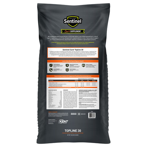 Topline 30 — bag back with guaranteed analysis and directions