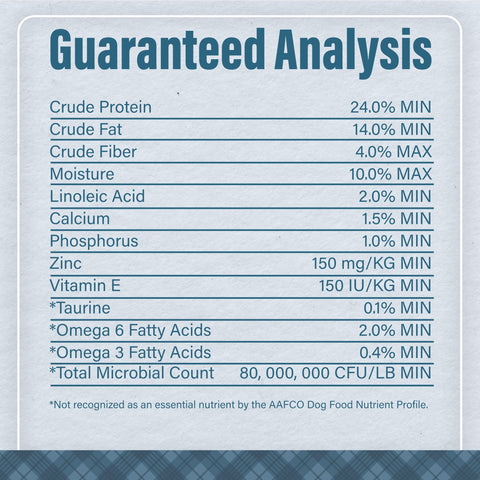 Nutrena® Loyall Life® Lamb Meal & Brown Rice Recipe Adult Dog Food 40 lbs