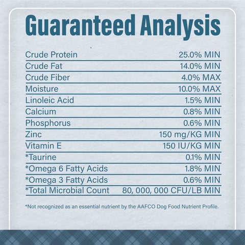 Nutrena® Loyall Life® Advanced Solutions Sensitive Skin & Coat Salmon & Oatmeal Recipe Adult Dog Food 30 lbs